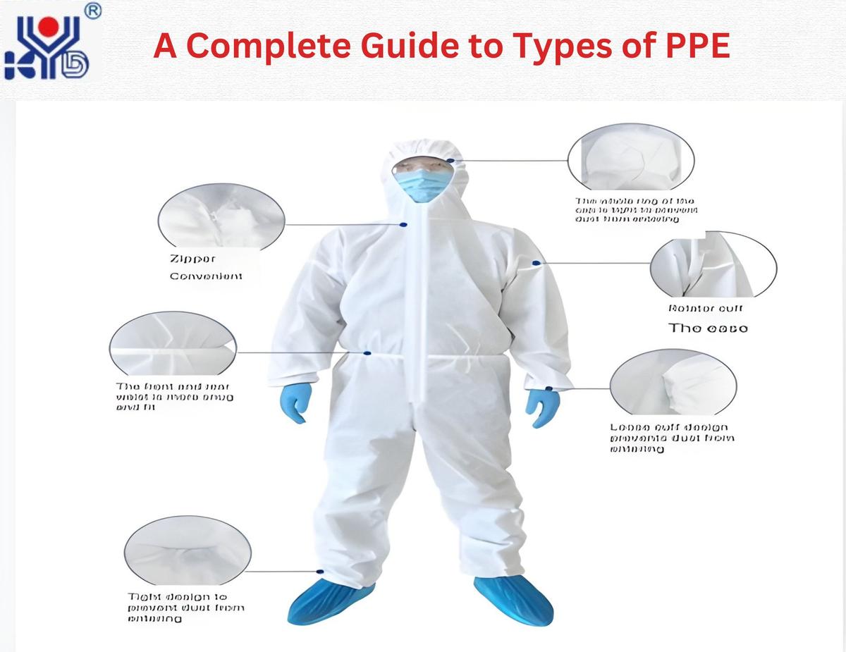 A Complete Guide to Types of Personal Protective Equipment (PPE) Manufacturing