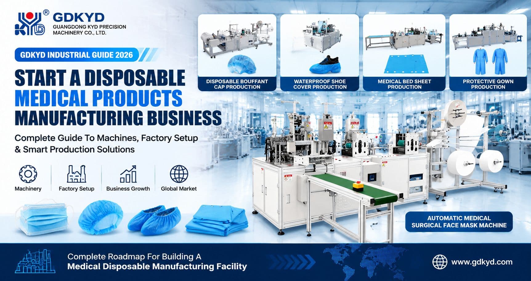 How to Start a Disposable Medical Products Manufacturing Business in 2026: Complete Guide to Machines, Costs and Setup